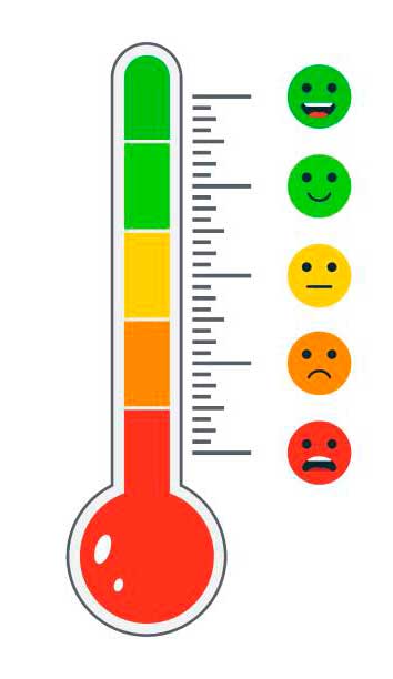 Ranking de sustancias estupefacientes de menor a mayor peligrosidad